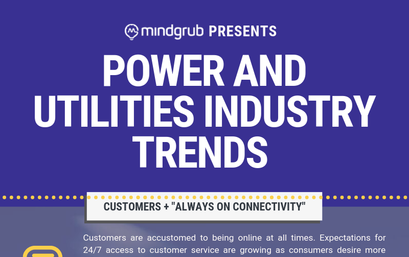 power-and-utilities-industry-trends-infographic